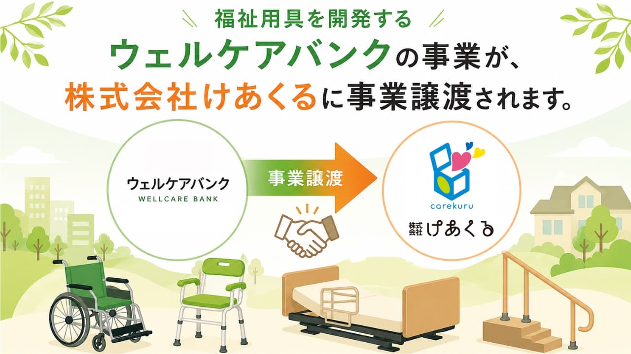 ウェルケアバンクの事業が株式会社けあくるへ